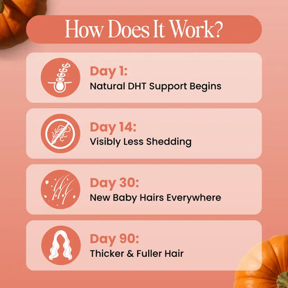 Bloom & Bond Pumkin Seed Oil for Women's hair